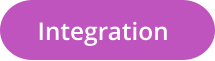 Integration
