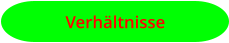 Verhältnisse