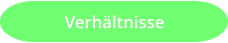 Verhältnisse